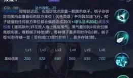 凯亚爆料模型怎么做视频,揭秘视频生成背后的奥秘